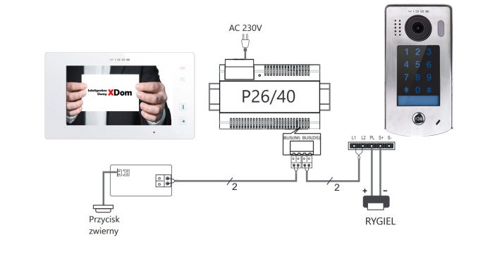 Zestaw jednorodzinny wideodomofonu cyfrowego Vidos Stacja bramowa S1301D monitor M1021W